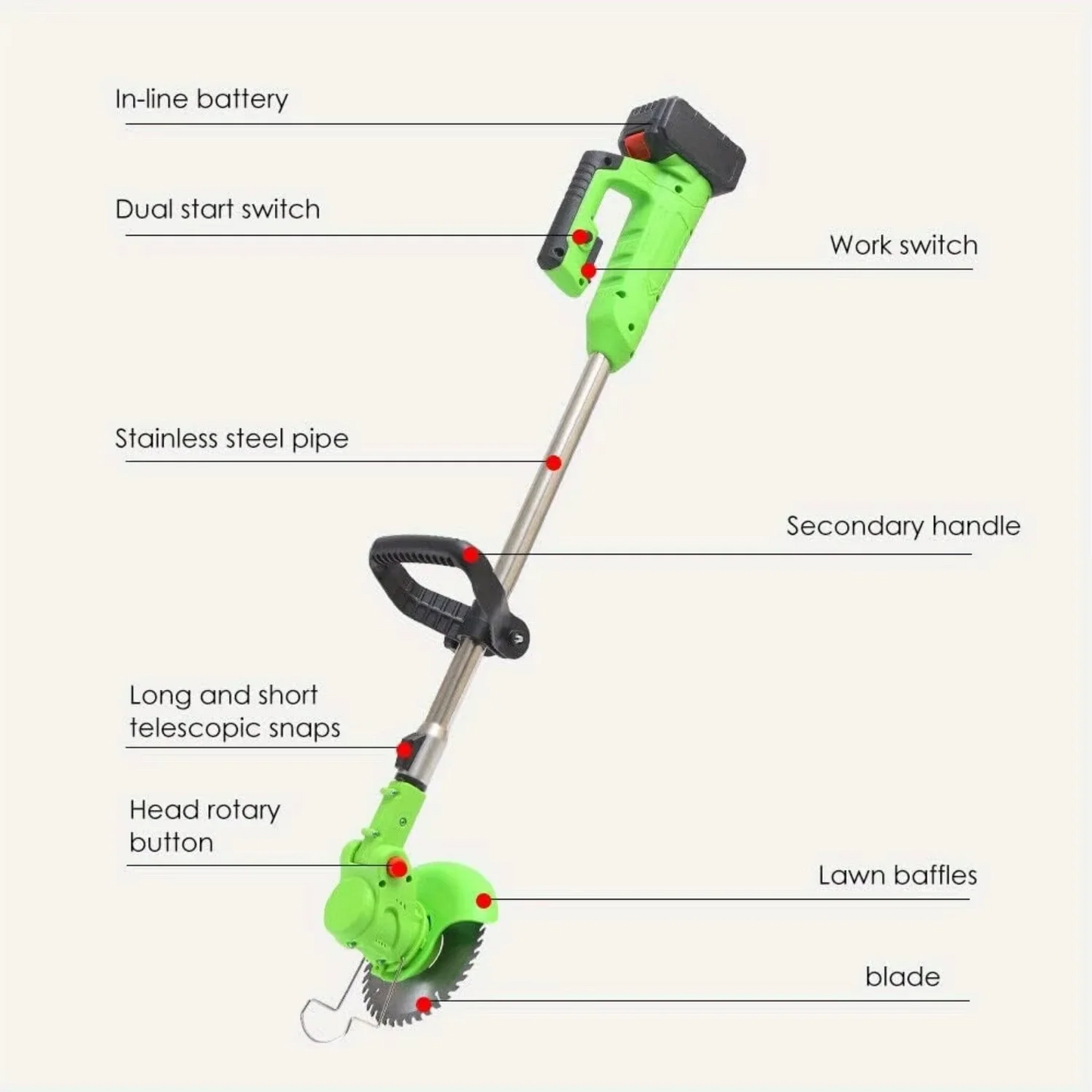 Cordless Grass Trimmer 600W with 8 Blades and 2 Batteries